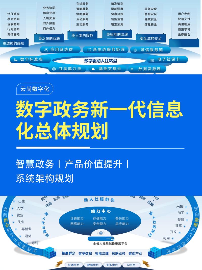 软件定制开发：构建专属商业版图